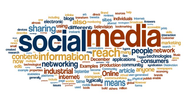 UPSC Essay on Social Media